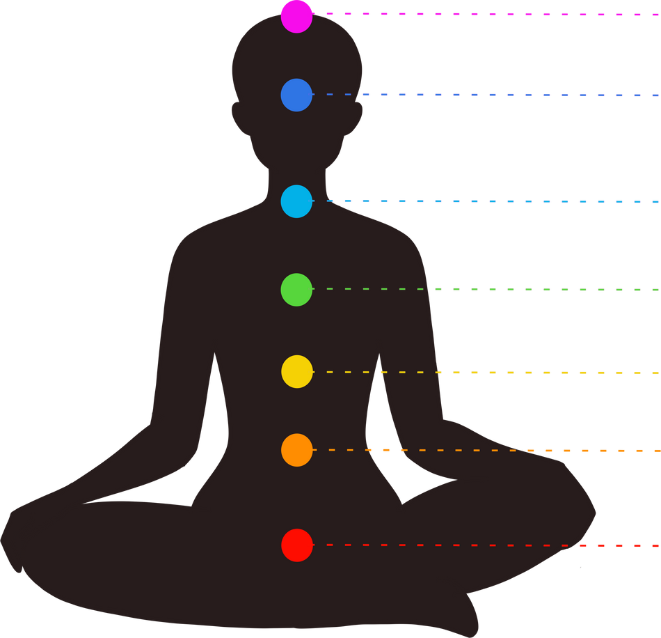 seven chakras illustration